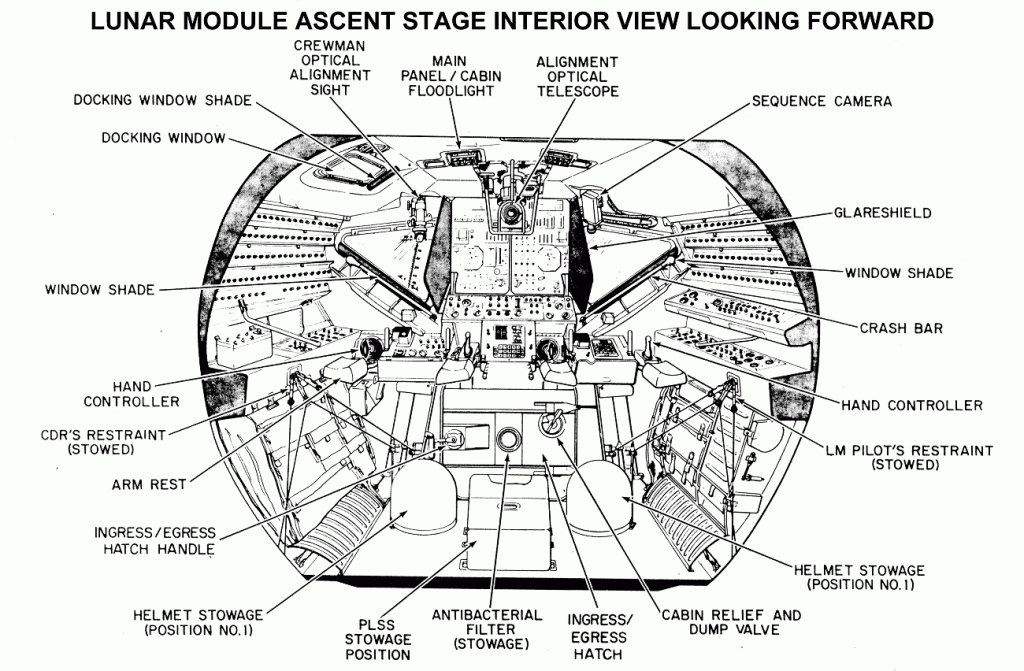 Apollo Lunar Module Asent Stage Interior