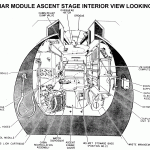 Apollo Lunar Module Ascent Stage Interior View Aft