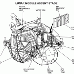 Apollo Lunar Module Ascent Stage