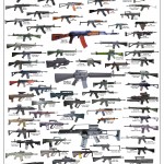 Assault Rifles & Carbines