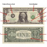 Dollar Bill Facts