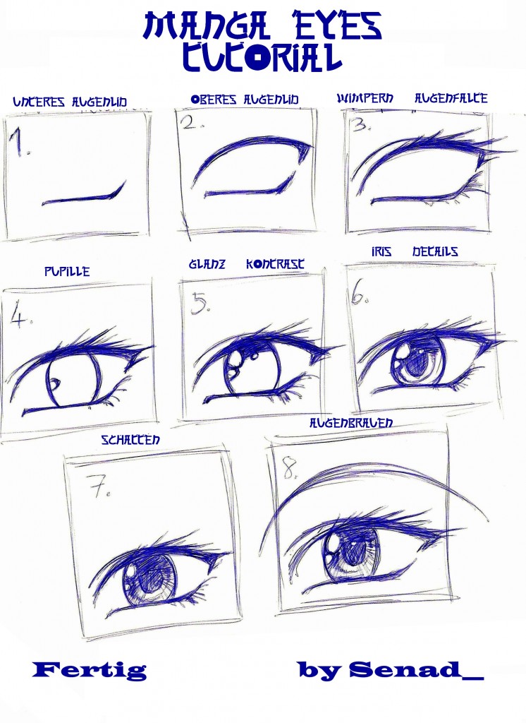 Drawing Manga Eyes