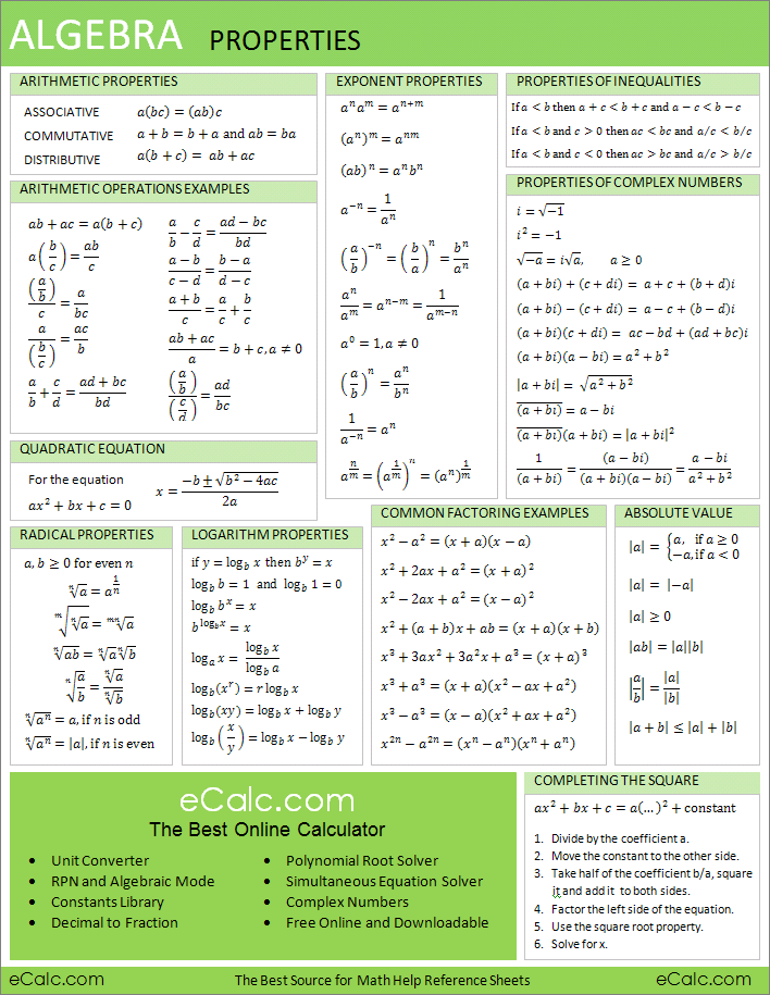 Calculus is a limb of science centered on breaking points, methods, derivatives, integrals, and endless arrangement. This subject constitutes a major part of current science instruction. It has two major […]