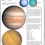 The Solar System: Explained in One Page