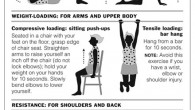 Aerobic exercise like running may help increase bone mass in legs, but wont necessarily help bones elsewhere unless done with hand weights. Here are some exercises that target the spine […]