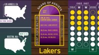 The Los Angeles Lakers are an American master ball group based in Los Angeles, California. They play in the Pacific Division of the Western Conference in the National Basketball Association […]