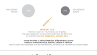 Vitamin D is an aggregation of oversized-dissolvable secosteroids answerable for intestinal osmosis of calcium and phosphate. In people, vitamin D is interesting on the grounds that it might be ingested […]