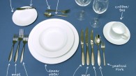 Cutlery implies any hand accomplish utilized within planning, serving, and particularly consuming sustenance in the Western planet. It is all the more normally regarded as flatware or flatware in the […]