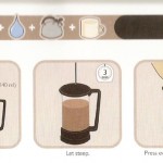 How to Use a French Press Properly