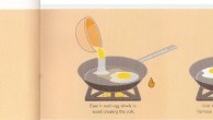 A browned egg is a cooked dish normally made utilizing a new hen’s egg fricasseed entire with insignificant supplementary part. They are customarily consumed for breakfast in English-talking nations, however […]