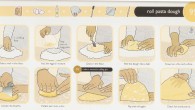 Dough is a thick, moldable glue made out of any (grains) or leguminous edits by blending flour with a modest measure of water or alternately other fluid. This procedure is […]