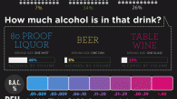 The lifelong impacts of liquor (ethanol) utilization extend from cardioprotective health profits for flat to direct liquor utilization in industrialized public orders with higher rates of cardiovascular infection to extreme […]